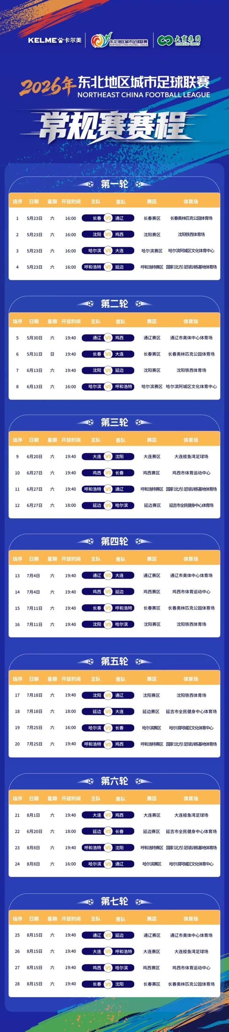 开云体育下载入口-东北超赛程出炉！6月20日“吉林德比”将精彩上演